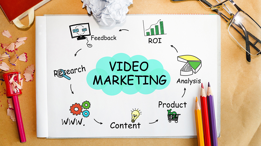 Essential Considerations for Your 2022 Video Marketing Plan
